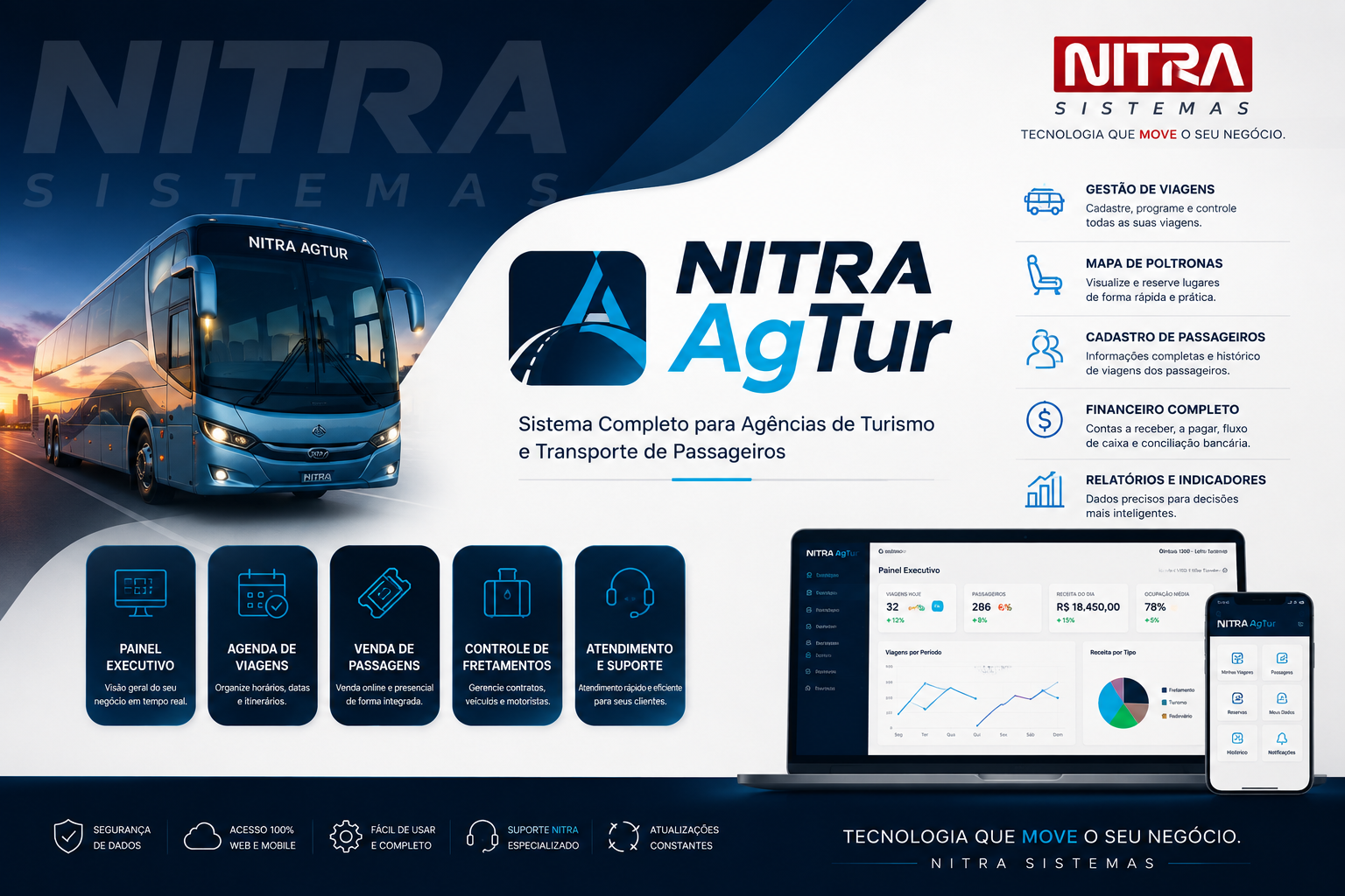 Sistema AgTur (Sistema para Agência de Turismo)