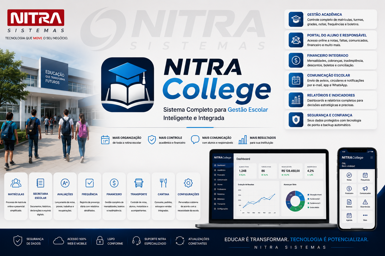 Sistema Nitra College (Sistema para Gestão de Escolas)