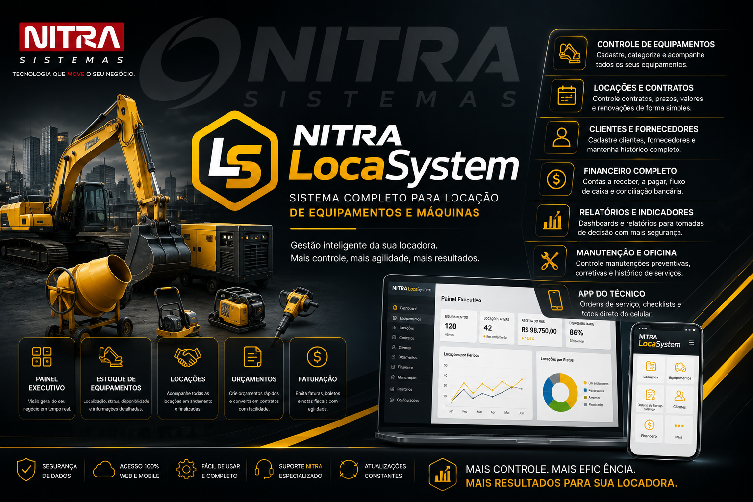 Sistema Nitra LocaSystem (Locação de Máquinas e Equipamentos)
